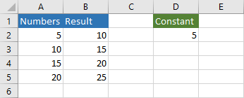 excel for mac 2011 displaying formula instead of value